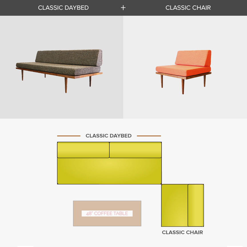 Bundle Deal: The Classic Set